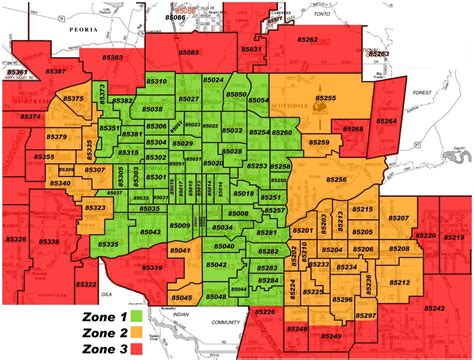 arizona food bank zip code